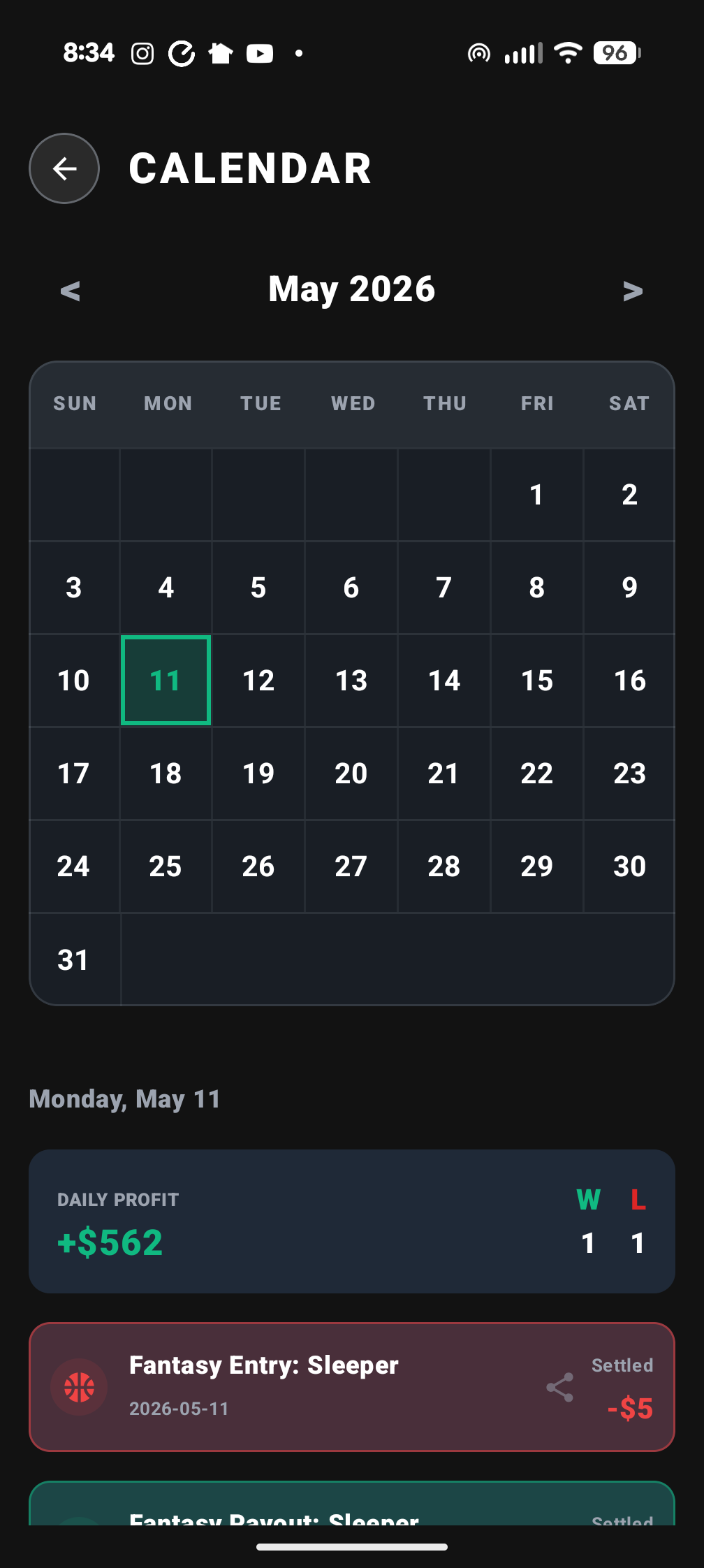 Fold performance calendar heatmap of daily profit and loss